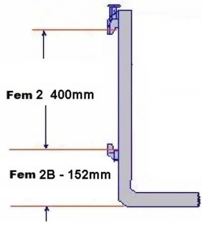 Fem 2B 120x40x1800mm